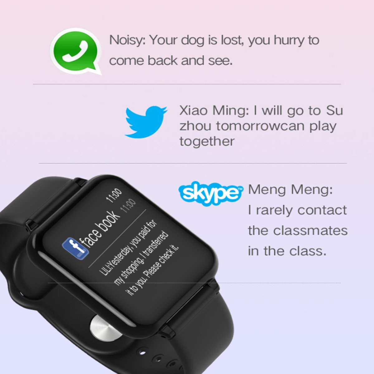SmartFit Wellness Watch