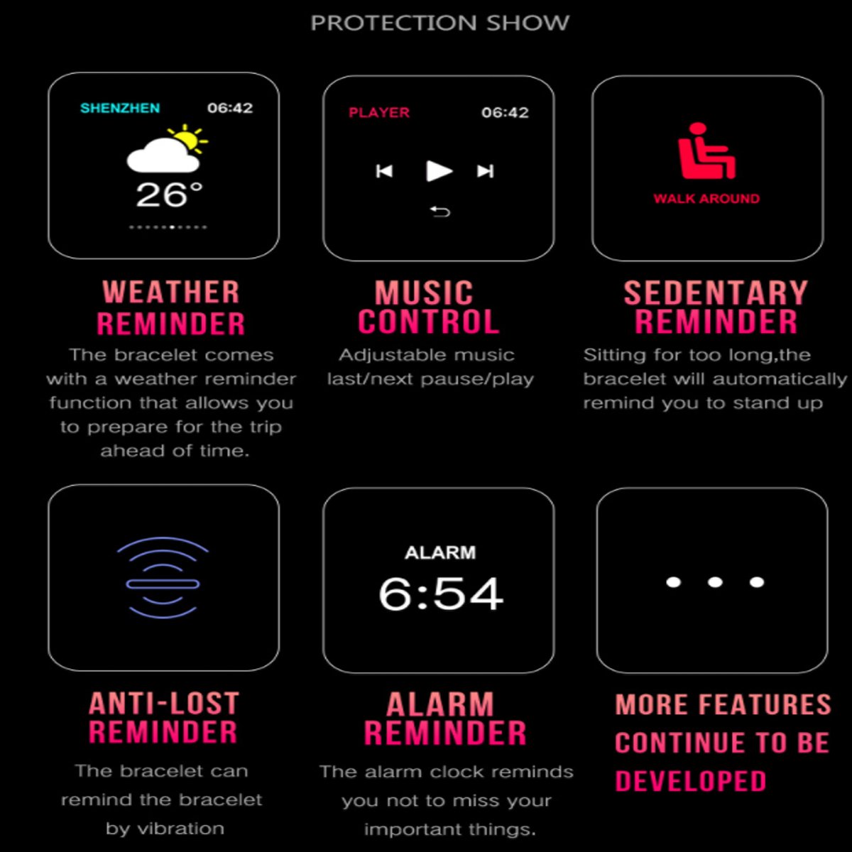 SmartFit Wellness Watch
