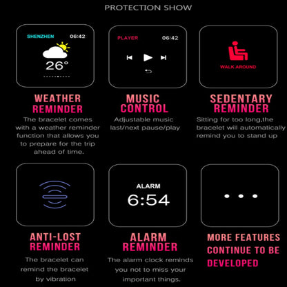 SmartFit Wellness Watch