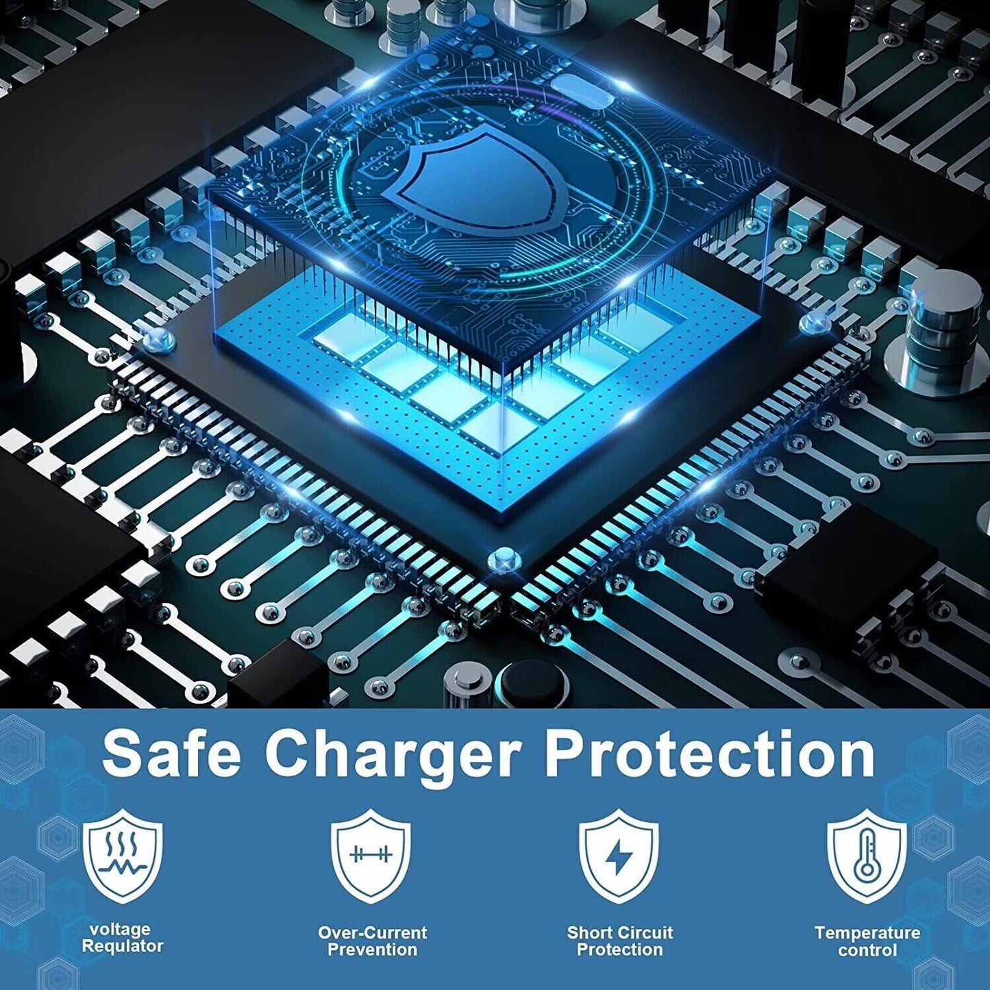 Súperfast Charger for Samsung s20