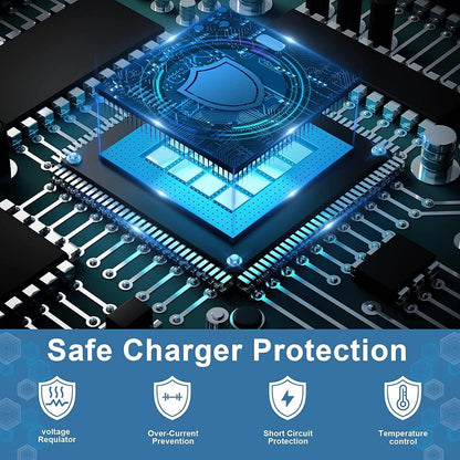 Súperfast Charger for Samsung s20