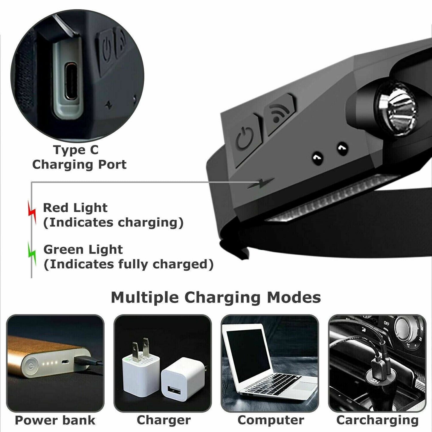 COB LED Headlamp