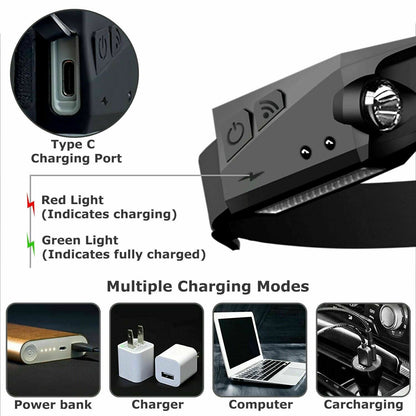 COB LED Headlamp
