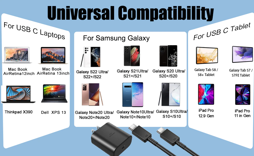 Súperfast Charger for Samsung s20