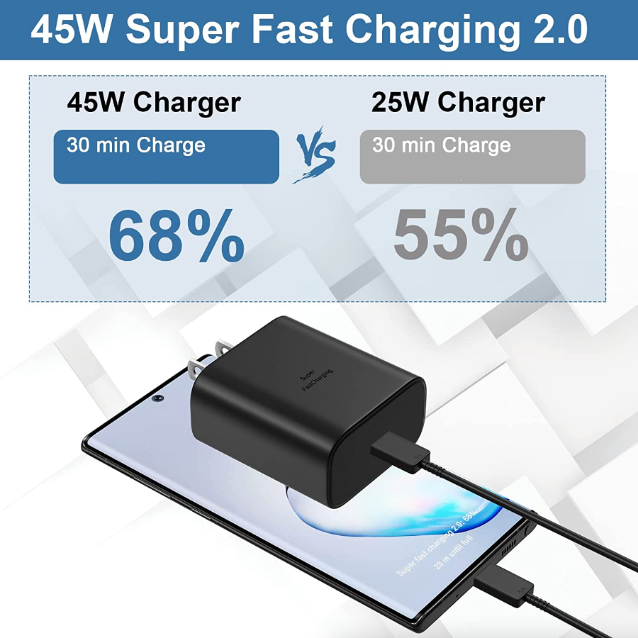 Súperfast Charger for Samsung s20