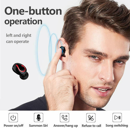 Mini TWS Bluetooth 5.1 Earbuds