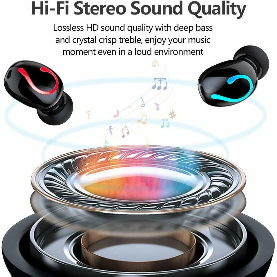 Mini TWS Bluetooth 5.1 Earbuds