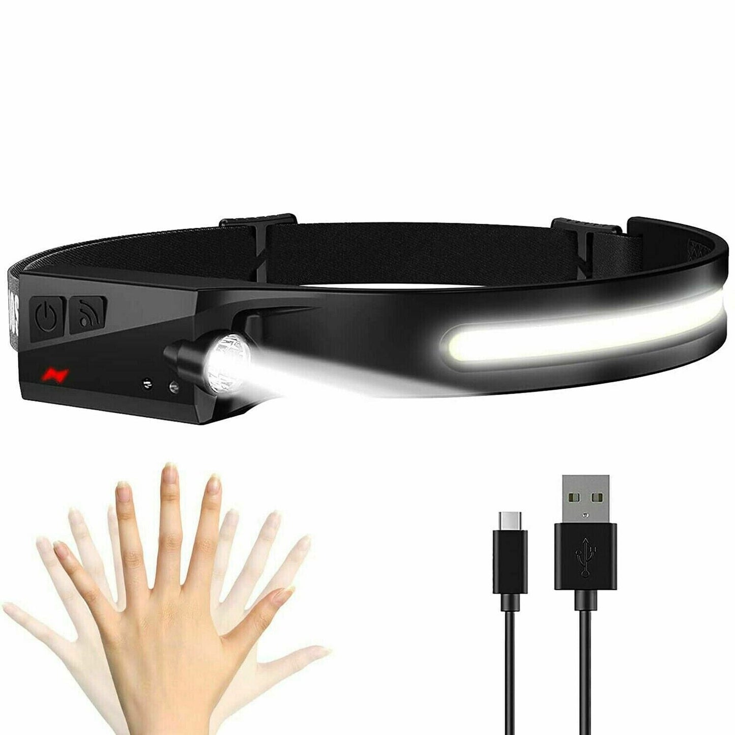 COB LED Headlamp
